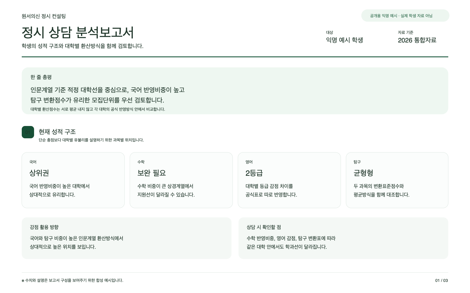 성적 구조와 한 줄 총평 공개용 익명 보고서 샘플